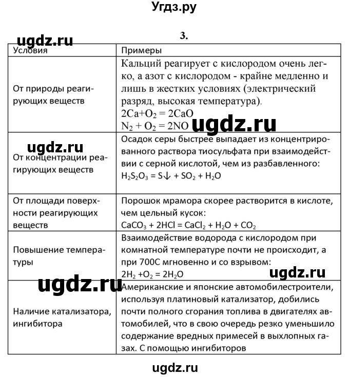ГДЗ (Решебник к учебнику 2016) по химии 9 класс Г.Е. Рудзитис / §3 / 3