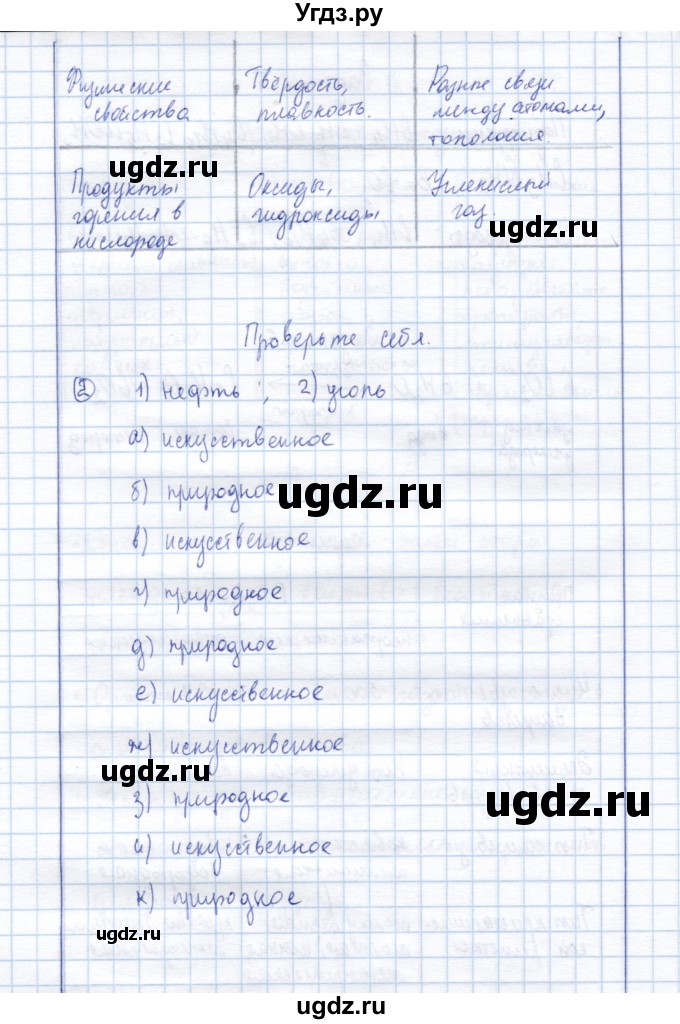 ГДЗ (Решебник) по химии 10 класс (рабочая тетрадь, тестовые задания ЕГЭ) Габриелян О.С. / тема (раздел) / 1(продолжение 4)