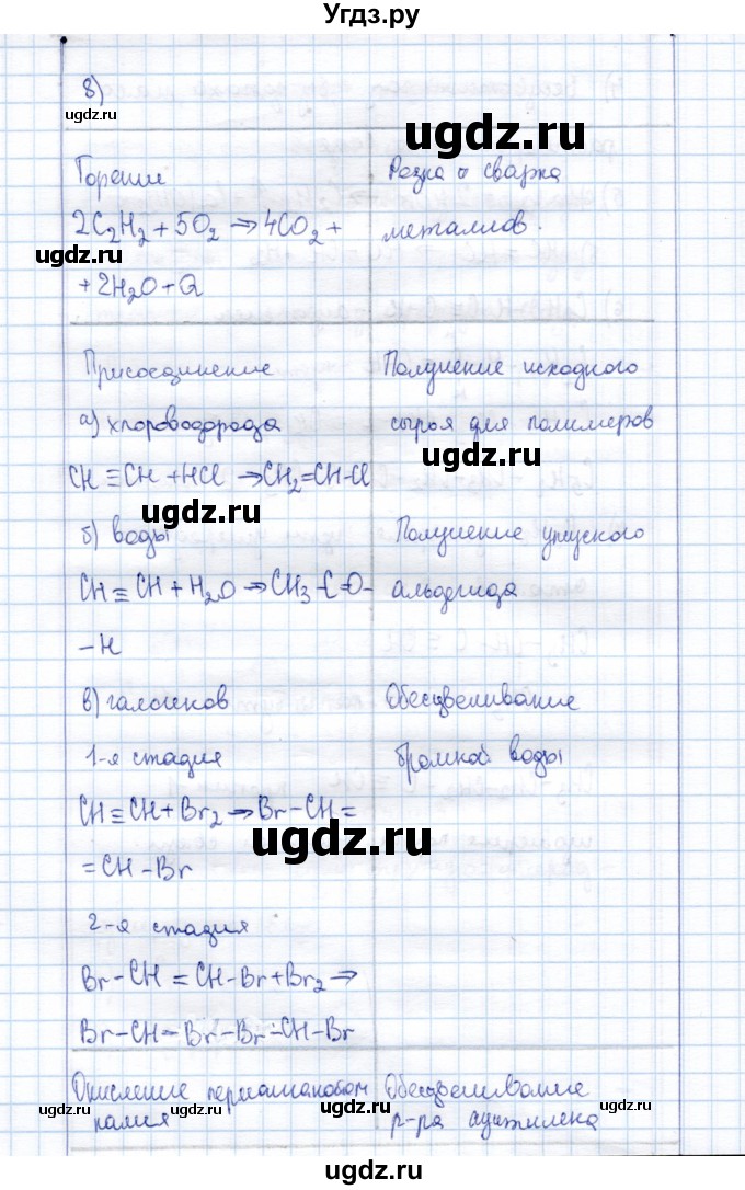 ГДЗ (Решебник) по химии 10 класс (рабочая тетрадь, тестовые задания ЕГЭ) Габриелян О.С. / тема (раздел) / 6(продолжение 3)