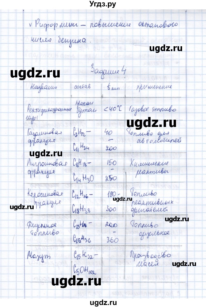 ГДЗ (Решебник) по химии 10 класс (рабочая тетрадь, тестовые задания ЕГЭ) Габриелян О.С. / тема (раздел) / 8(продолжение 2)