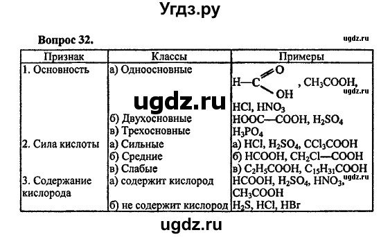 ГДЗ (Решебник) по химии 10 класс Цветков Л.А. / Глава 7. Альдегиды и карбоновые кислоты: / 32