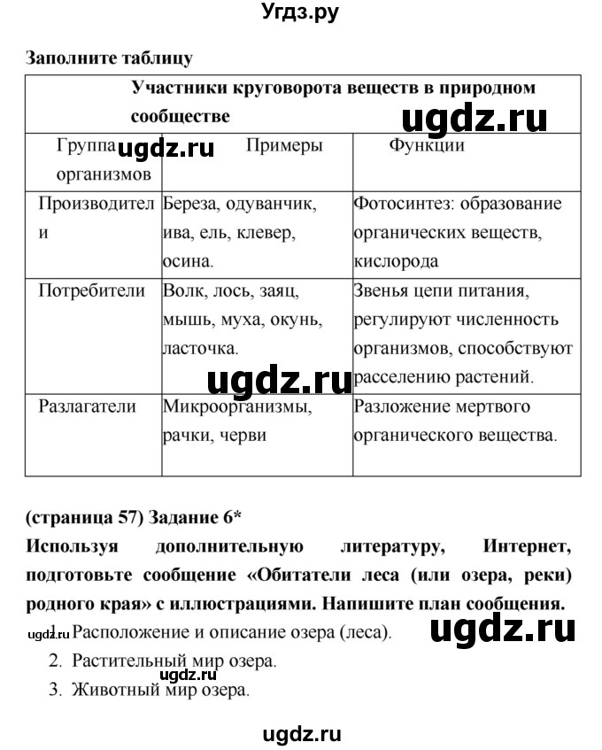 ГДЗ (Решебник) по биологии 5 класс (рабочая тетрадь) Корнилова О.А. / параграф номер / 20(продолжение 3)