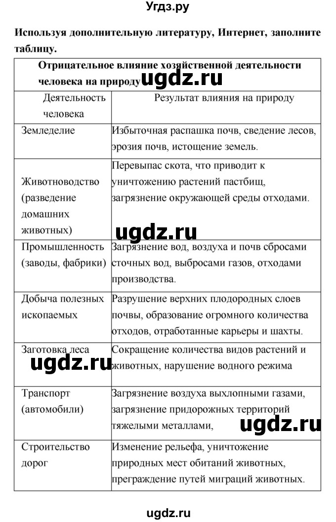 ГДЗ (Решебник) по биологии 5 класс (рабочая тетрадь) Корнилова О.А. / параграф номер / 26(продолжение 2)