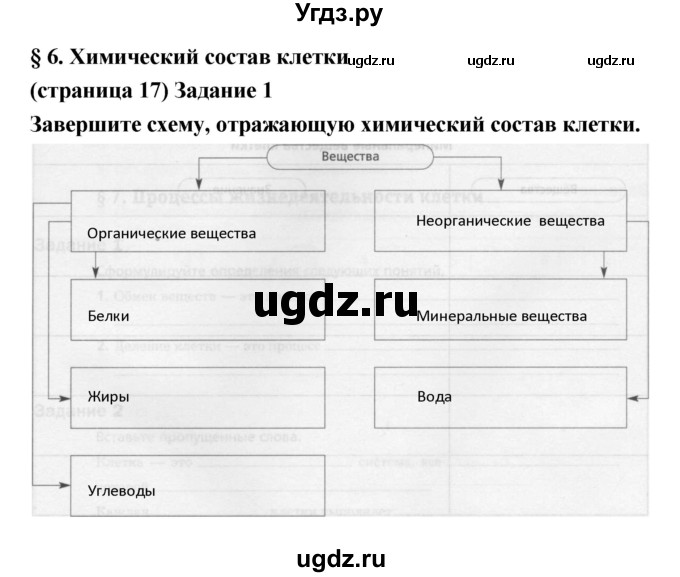 ГДЗ (Решебник) по биологии 5 класс (рабочая тетрадь) Корнилова О.А. / параграф номер / 6