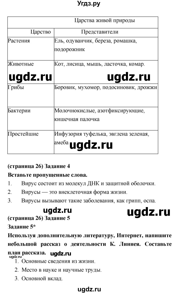 ГДЗ (Решебник) по биологии 5 класс (рабочая тетрадь) Корнилова О.А. / параграф номер / 8(продолжение 2)