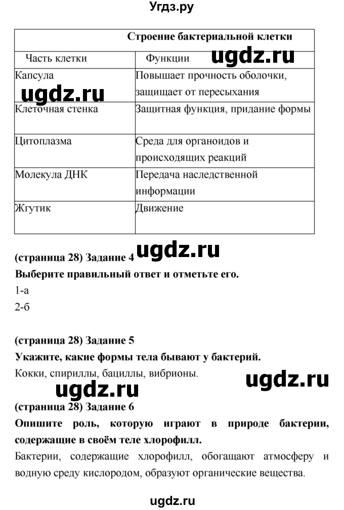 ГДЗ (Решебник) по биологии 5 класс (рабочая тетрадь) Корнилова О.А. / параграф номер / 9(продолжение 2)