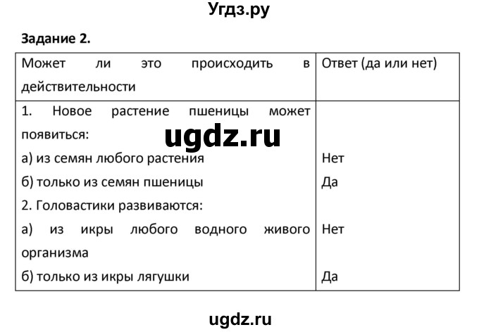 ГДЗ (Решебник) по биологии 5 класс (рабочая тетрадь) Сухова Т.С. / параграф / 12(продолжение 3)