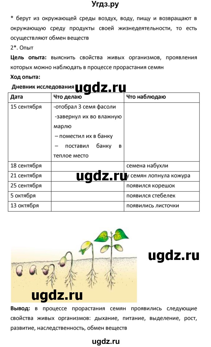 ГДЗ (Решебник) по биологии 5 класс (рабочая тетрадь) Сухова Т.С. / параграф / 4(продолжение 3)