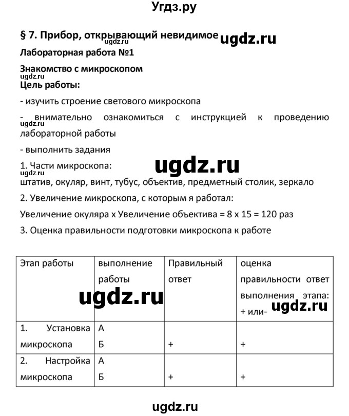 ГДЗ (Решебник) по биологии 5 класс (рабочая тетрадь) Сухова Т.С. / параграф / 7