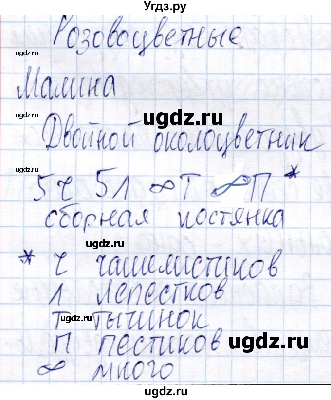 ГДЗ (Решебник) по биологии 6 класс (рабочая тетрадь) Пономарева И.Н. / часть 2. страница / 28