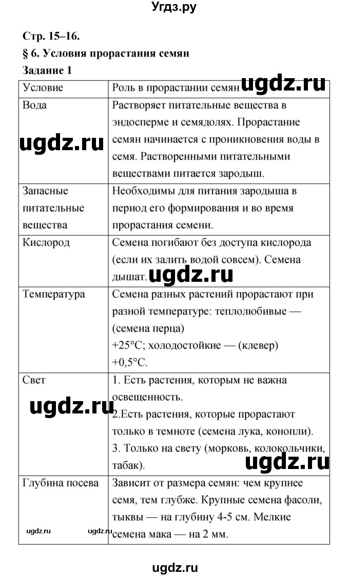 ГДЗ (Решебник) по биологии 6 класс (рабочая тетрадь) Пономарева И.Н. / часть 1 страница-№ / 15