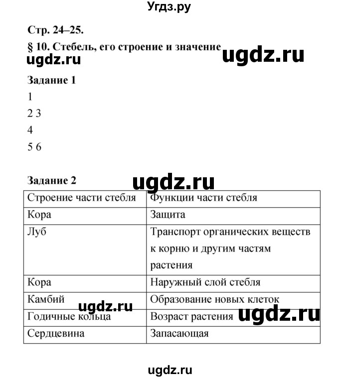 ГДЗ (Решебник) по биологии 6 класс (рабочая тетрадь) Пономарева И.Н. / часть 1 страница-№ / 24