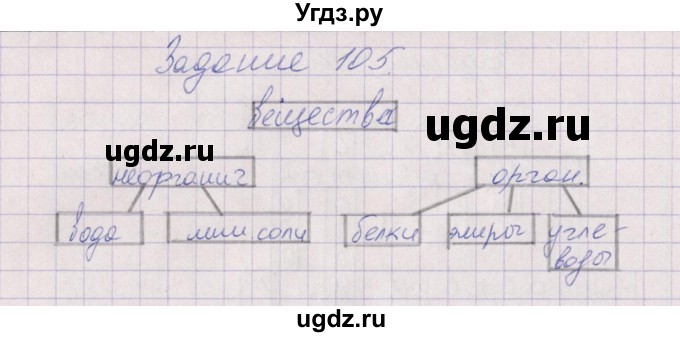 ГДЗ (Решебник) по биологии 6 класс (рабочая тетрадь) В.В. Пасечник / задание / 105