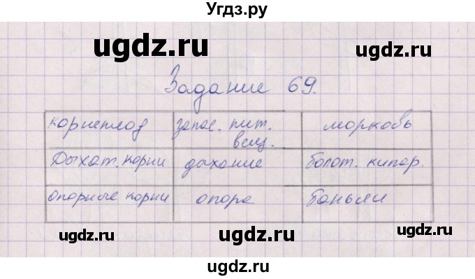 ГДЗ (Решебник) по биологии 6 класс (рабочая тетрадь) В.В. Пасечник / задание / 69