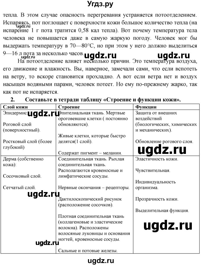 ГДЗ (Решебник) по биологии 8 класс В. В. Пасечник / вопрос к параграфу / 35 / 5(продолжение 2)