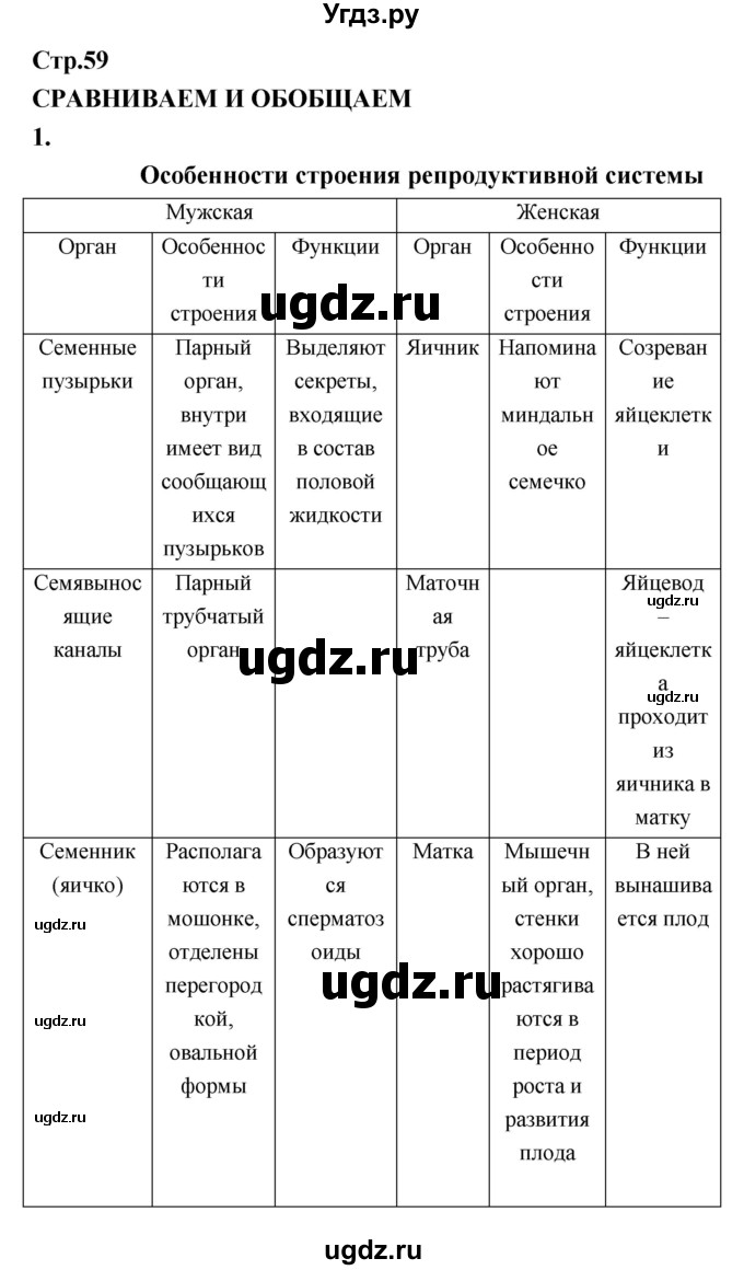 ГДЗ (Решебник) по биологии 8 класс (Тетрадь-тренажер ) Сухорукова Л.Н. / страница номер / 59