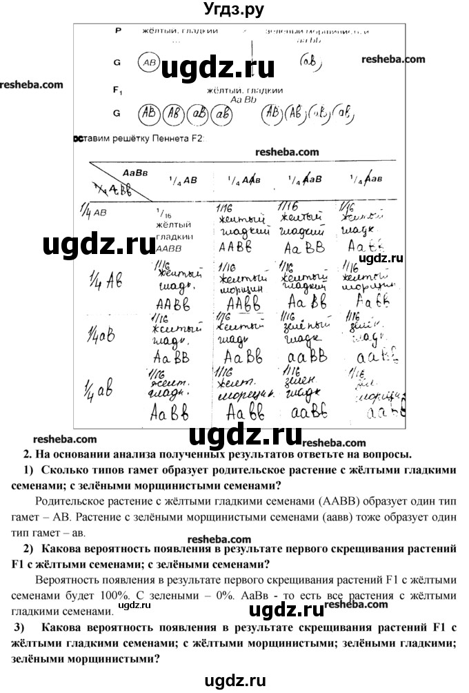 ГДЗ (Решебник) по биологии 9 класс В.В. Пасечник / § / § 30(продолжение 2)