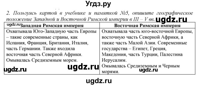 ГДЗ (Решебник) по истории 5 класс (рабочая тетрадь) Э.В. Ванина / § 57-№ / 2