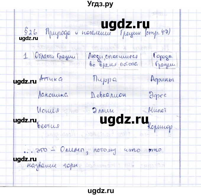 ГДЗ (Решебник) по истории 5 класс (рабочая тетрадь) Уколова В.И. / параграф / 26