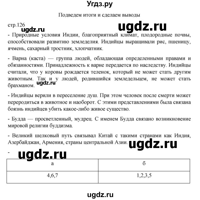 ГДЗ (Решебник к учебнику 2023) по истории 5 класс Вигасин А.А. / вопросы к главе / подведём итоги / Глава 6