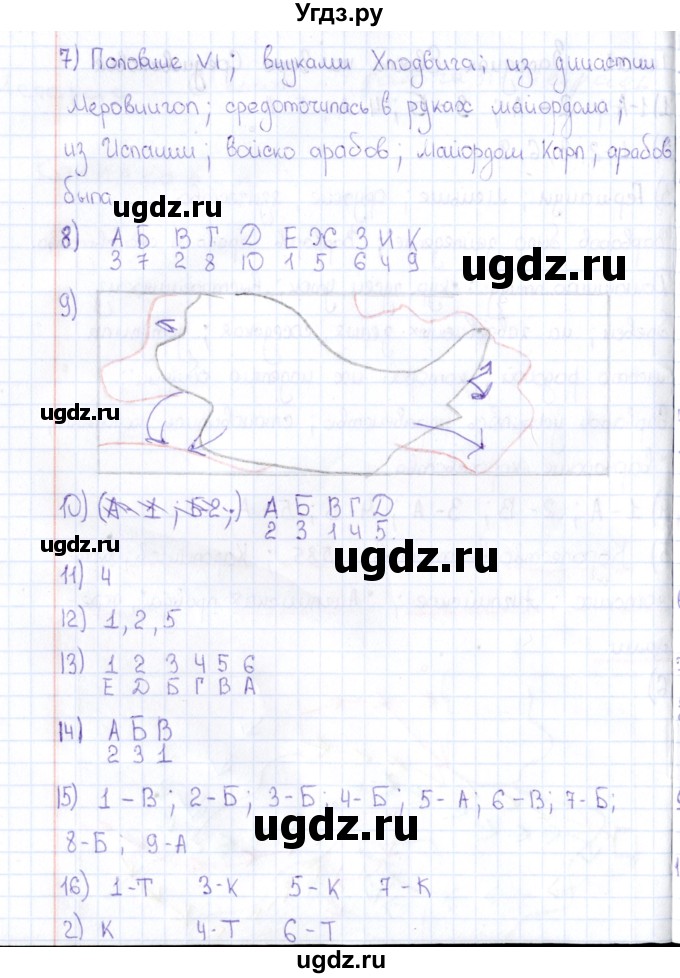 ГДЗ (Решебник) по истории 6 класс (рабочая тетрадь) С.В. Колпаков / тема / 1(продолжение 2)