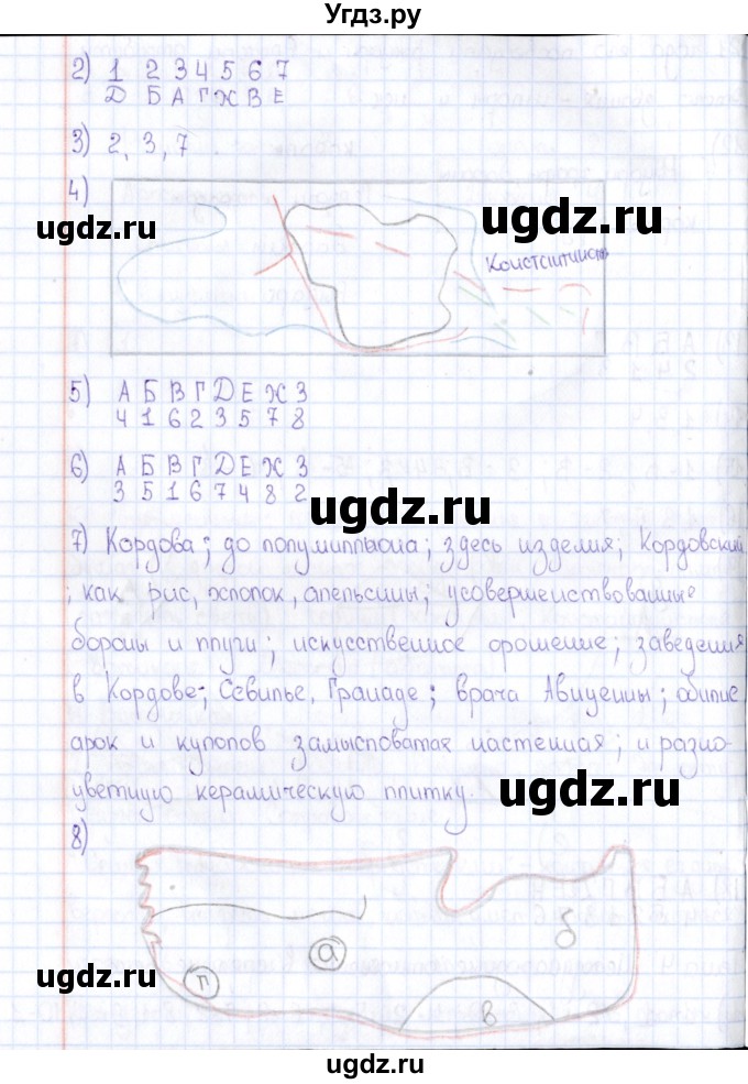 ГДЗ (Решебник) по истории 6 класс (рабочая тетрадь) С.В. Колпаков / тема / 4(продолжение 2)