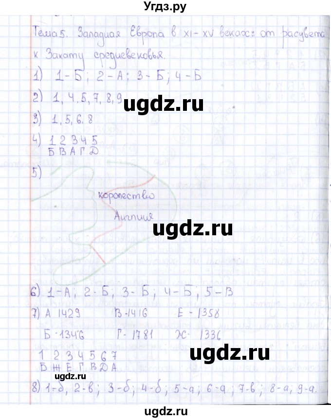 ГДЗ (Решебник) по истории 6 класс (рабочая тетрадь) С.В. Колпаков / тема / 5