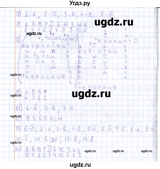 ГДЗ (Решебник) по истории 6 класс (рабочая тетрадь) С.В. Колпаков / тема / 6(продолжение 2)