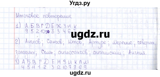 ГДЗ (Решебник) по истории 6 класс (рабочая тетрадь) С.В. Колпаков / тема / Итоговое повторение