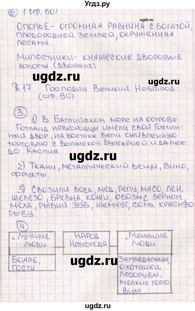 ГДЗ (Решебник) по истории 6 класс (рабочая тетрадь) Баранов П.А. / страница / 50