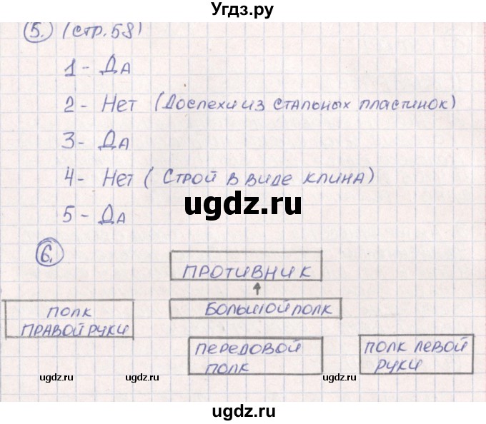 ГДЗ (Решебник) по истории 6 класс (рабочая тетрадь) Баранов П.А. / страница / 58(продолжение 2)