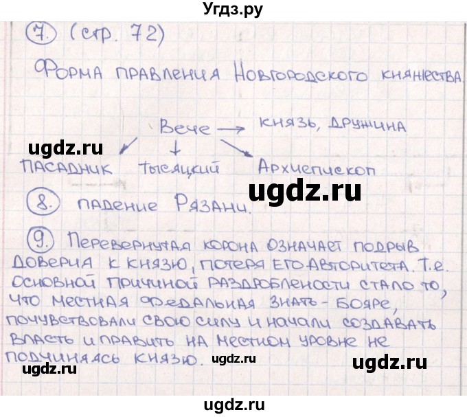 ГДЗ (Решебник) по истории 6 класс (рабочая тетрадь) Баранов П.А. / страница / 72