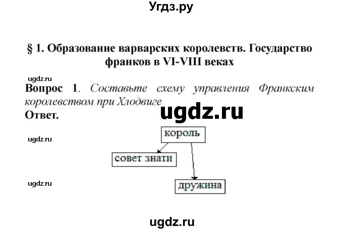 ГДЗ (решебник) по истории 6 класс Е. В. Агибалов / § 1. Образование варварских королевств. Государство франков в VI-VIII веках / 1