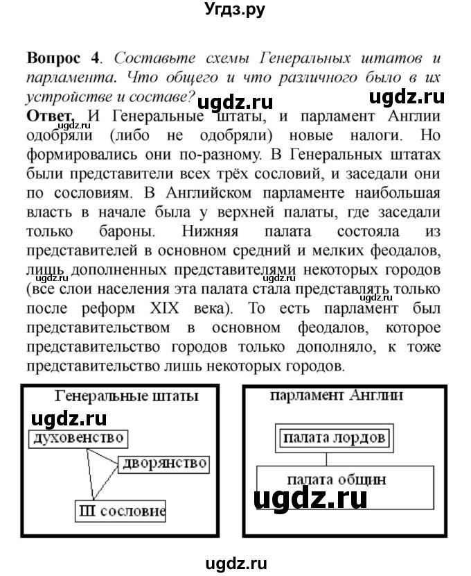 ГДЗ (решебник) по истории 6 класс Е. В. Агибалов / § 19. Что англичане считают началом своих свобод / 4