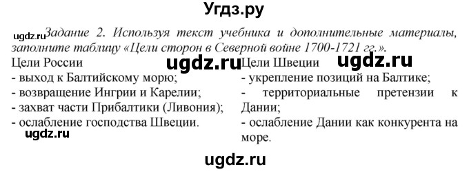 ГДЗ (Решебник) по истории 7 класс (рабочая тетрадь) А.А. Данилов / § 14 / 2