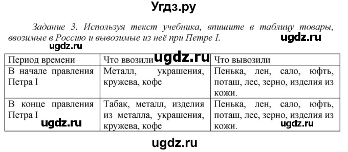 ГДЗ (Решебник) по истории 7 класс (рабочая тетрадь) А.А. Данилов / § 16 / 3