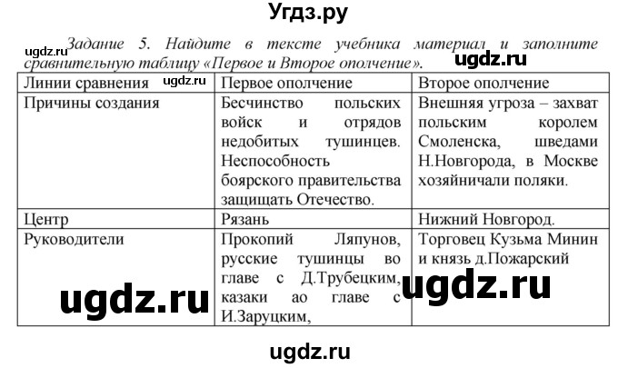 ГДЗ (Решебник) по истории 7 класс (рабочая тетрадь) А.А. Данилов / § 3 / 5