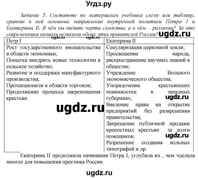 ГДЗ (Решебник) по истории 7 класс (рабочая тетрадь) А.А. Данилов / § 24 / 5