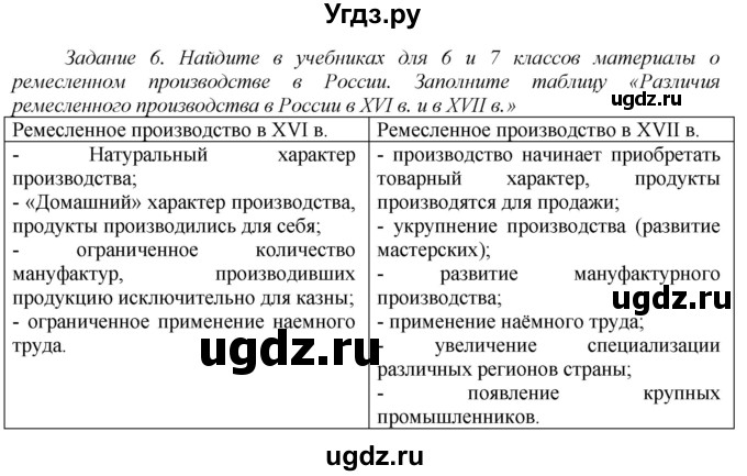 ГДЗ (Решебник) по истории 7 класс (рабочая тетрадь) А.А. Данилов / § 4 / 6