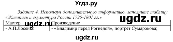 ГДЗ (Решебник) по истории 7 класс (рабочая тетрадь) А.А. Данилов / § 31 / 4