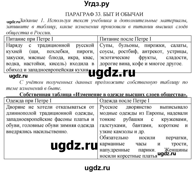 ГДЗ (Решебник) по истории 7 класс (рабочая тетрадь) А.А. Данилов / § 33 / 1