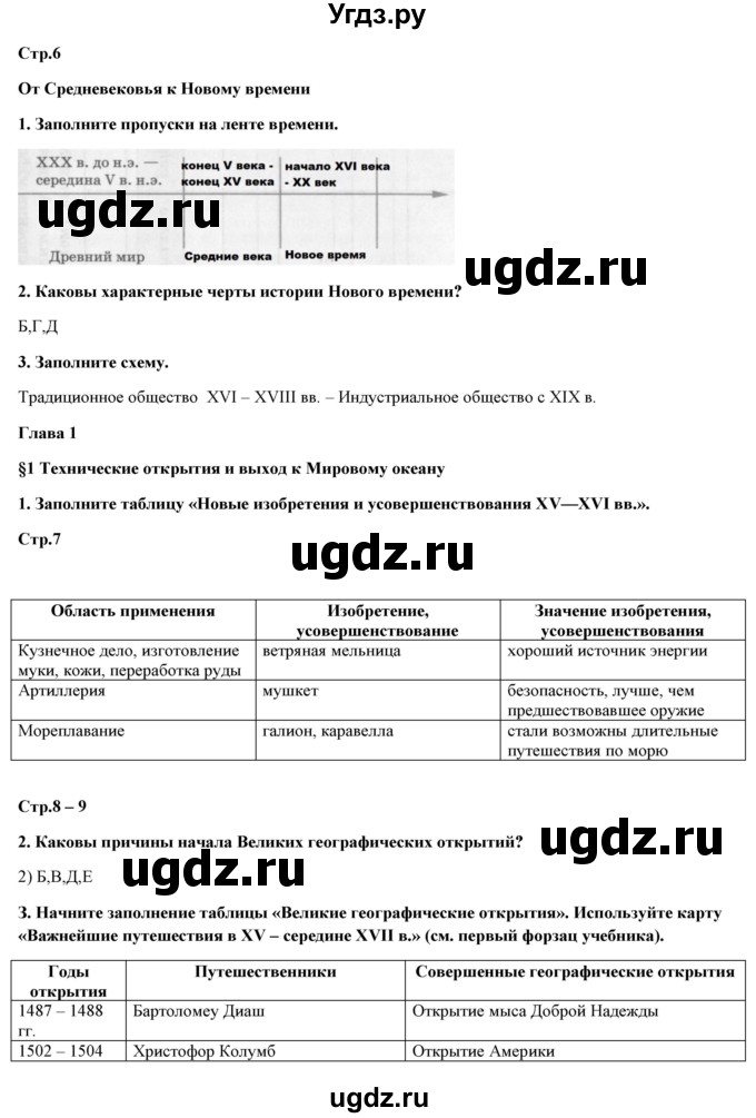 ГДЗ (Решебник) по истории 7 класс (рабочая тетрадь) Юдовская А.Я. / параграф / 1(продолжение 2)