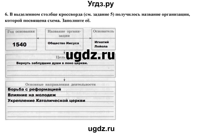 ГДЗ (Решебник) по истории 7 класс (рабочая тетрадь) Юдовская А.Я. / параграф / 12(продолжение 3)