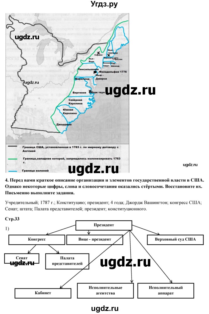 ГДЗ (Решебник) по истории 7 класс (рабочая тетрадь) Юдовская А.Я. / параграф / 24(продолжение 2)