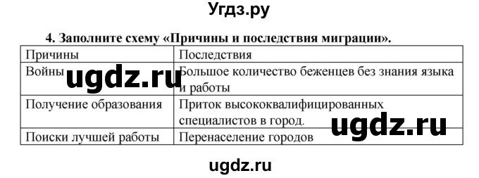 ГДЗ (Решебник) по обществознанию 5 класс (рабочая тетрадь) Хромова И.С. / § 15 / 4