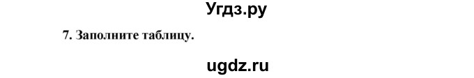 ГДЗ (Решебник) по обществознанию 5 класс (рабочая тетрадь) Хромова И.С. / § 22 / 7