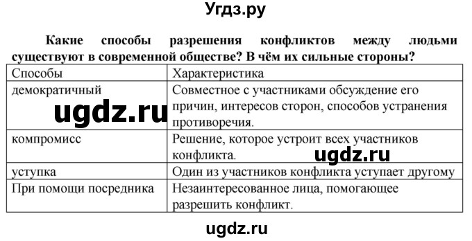 ГДЗ (Решебник) по обществознанию 5 класс (рабочая тетрадь) Хромова И.С. / § 27 / 2(продолжение 2)