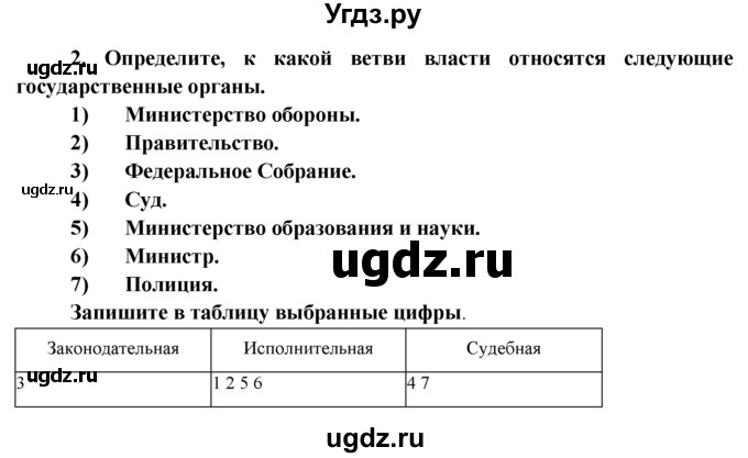 ГДЗ (Решебник к тетради 2015) по обществознанию 6 класс (рабочая тетрадь) И.С. Хромова / § 5 / 2