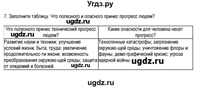 ГДЗ (Решебник к тетради 2013) по обществознанию 6 класс (рабочая тетрадь) И.С. Хромова / § 3 / 7