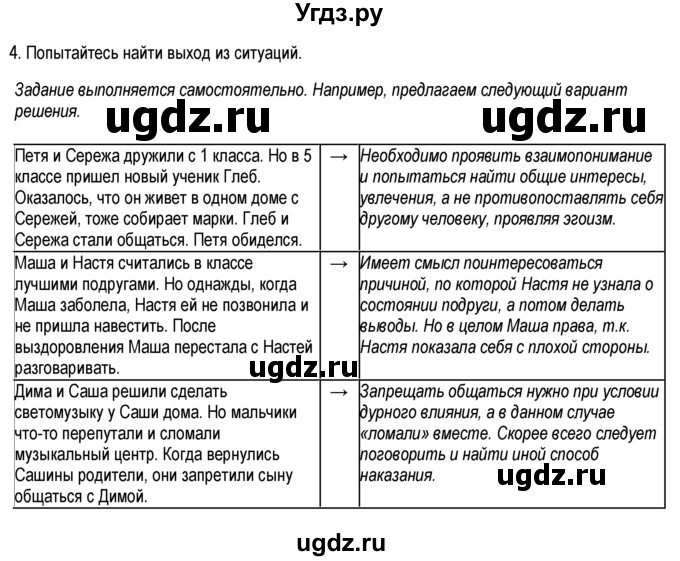 ГДЗ (Решебник к тетради 2013) по обществознанию 6 класс (рабочая тетрадь) И.С. Хромова / § 27 / 4